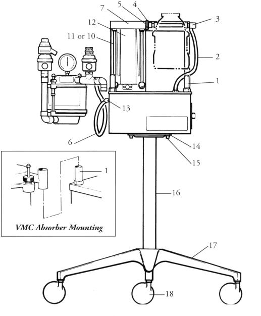 VMC Small Animal Anesthesia Machine Service Parts